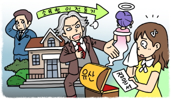 악의 화신 조필연, 계략을 꾸며 결국 헐값에 이강모의 집을 사고 대한민국 최고의 사교클럽 사장인 유경옥 명의로 소유권이전등기를 하는데... 악의 화신 조필연, 계략을 꾸며 결국 헐값에 이강모의 집을 사고 대한민국 최고의 사교클럽 사장인 유경옥 명의로 소유권이전등기를 하는데...